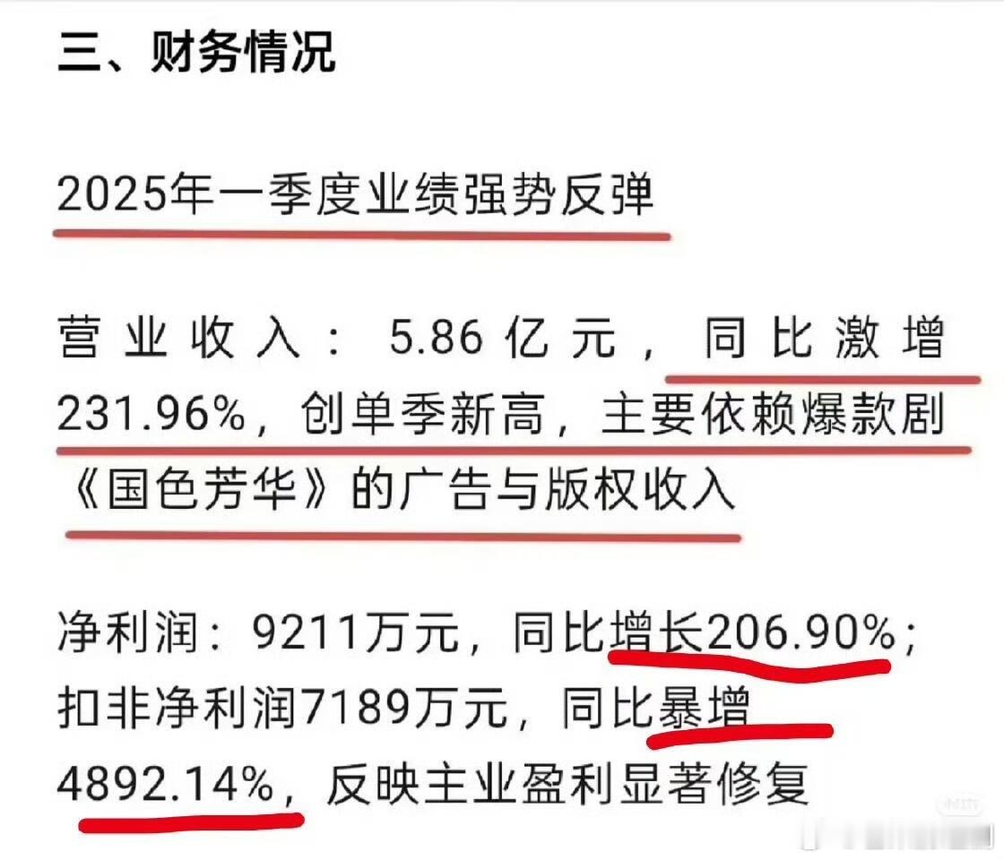 杨紫《国色芳华》使得华策净利润同比增长200%，扣非净利润同比暴增近5000%，