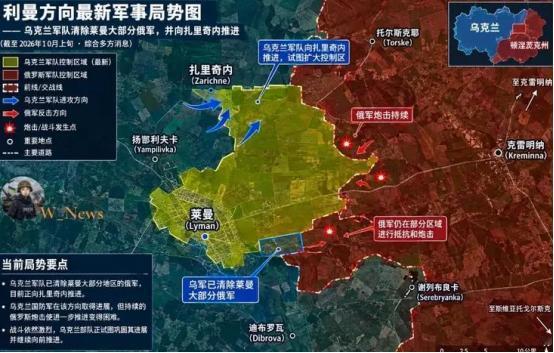 俄军这回真被打疼了！单日又折进去1650人！更要命的是乌克兰已经在核心战线，反手