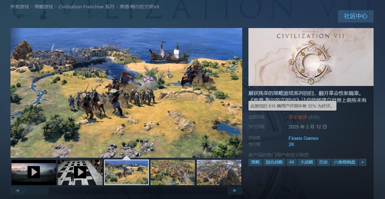 文明7多半差评《文明7》目前在Steam评分为“多半差评”。贴吧网友们