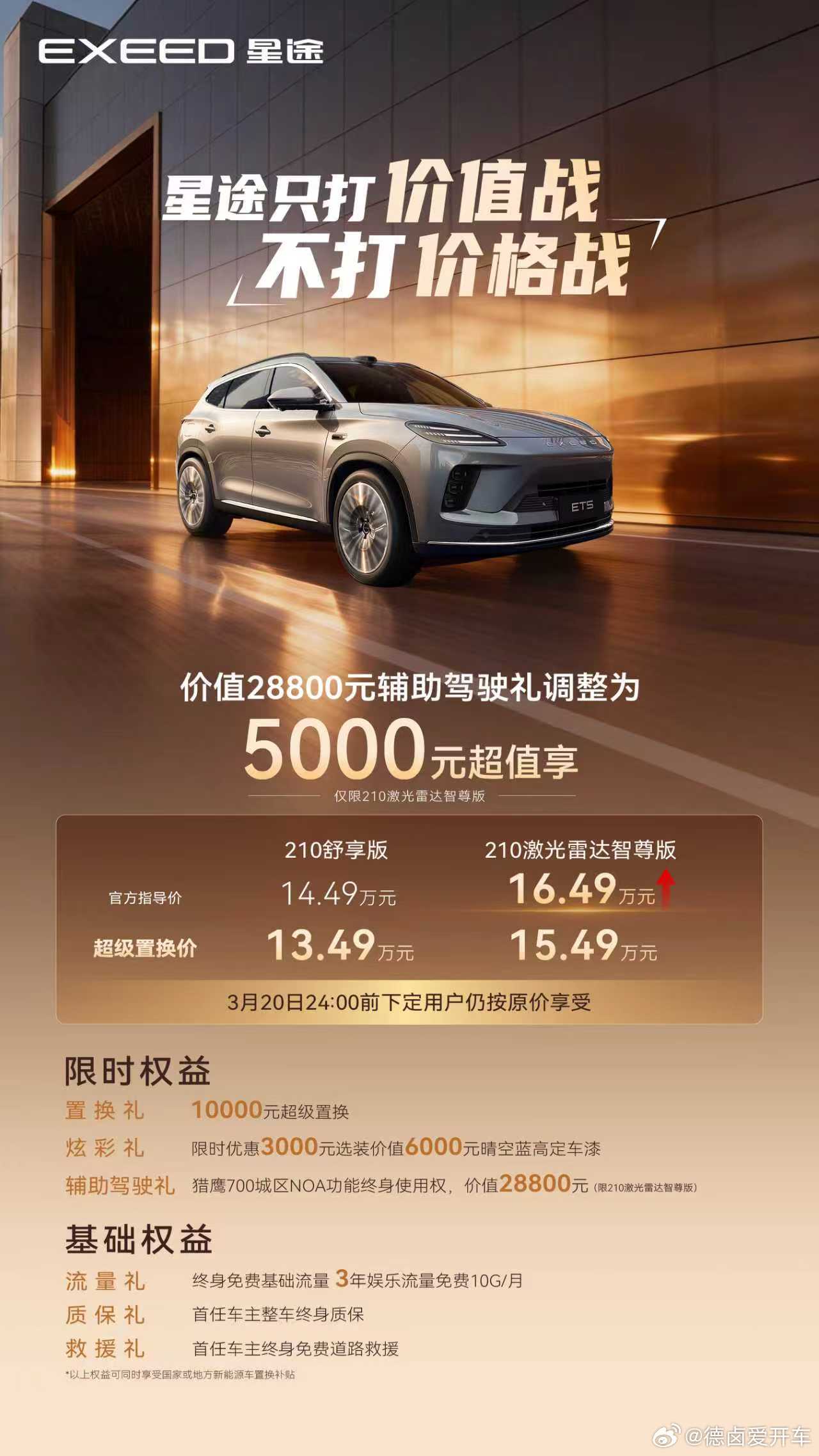 2026年的第一个涨价？下一个又会是谁？奇瑞星途宣布星途ET5激光雷达版价格上