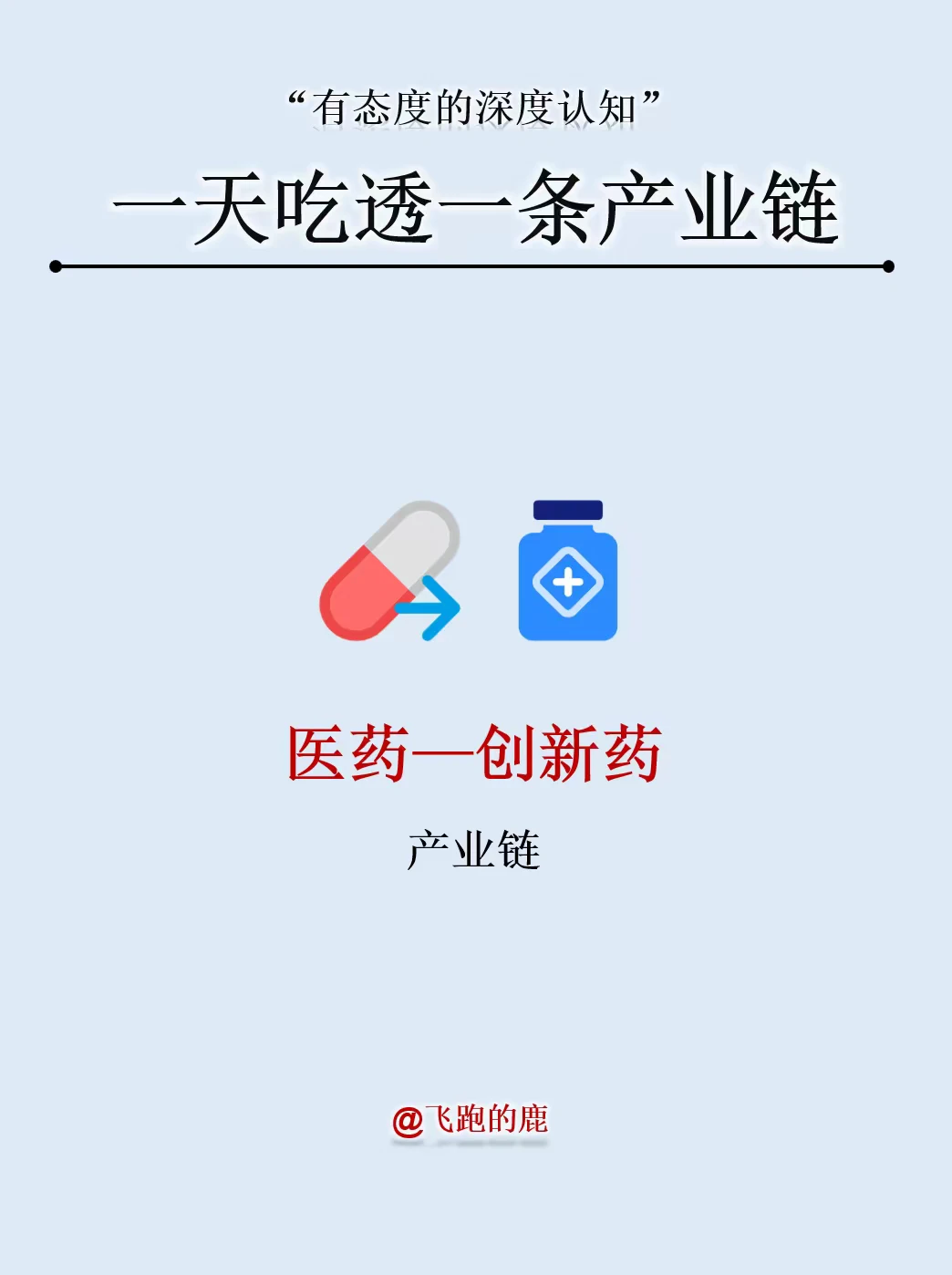 一天吃透一条产业链：创新药产业链