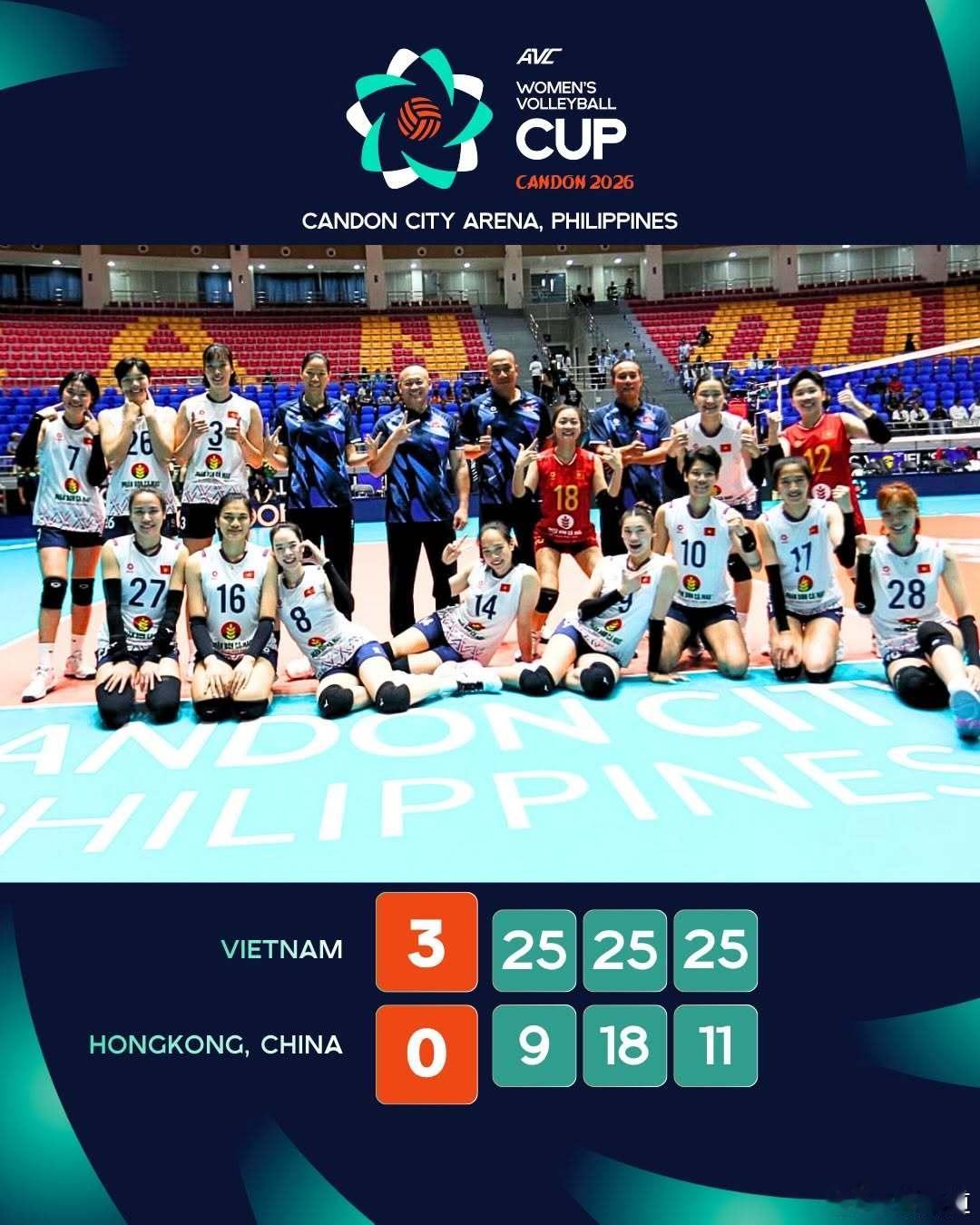 国际排坛动态韩国女排2026女排亚洲杯第二比赛日战果越南女排3-0（25-9