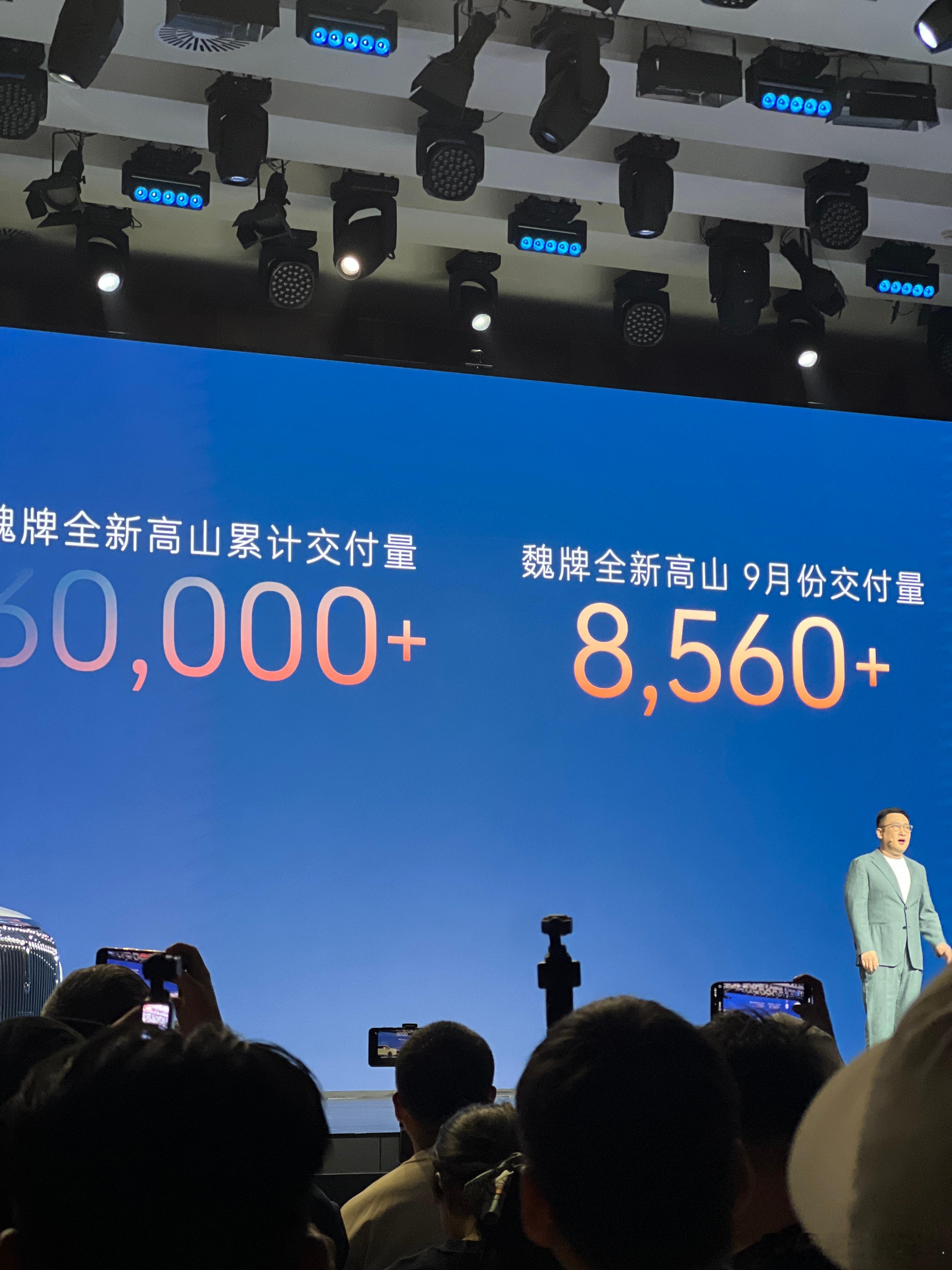 魏牌全新高山上市以来已经交付了超3万台，9月份交付量超8500辆。今晚全新高山7