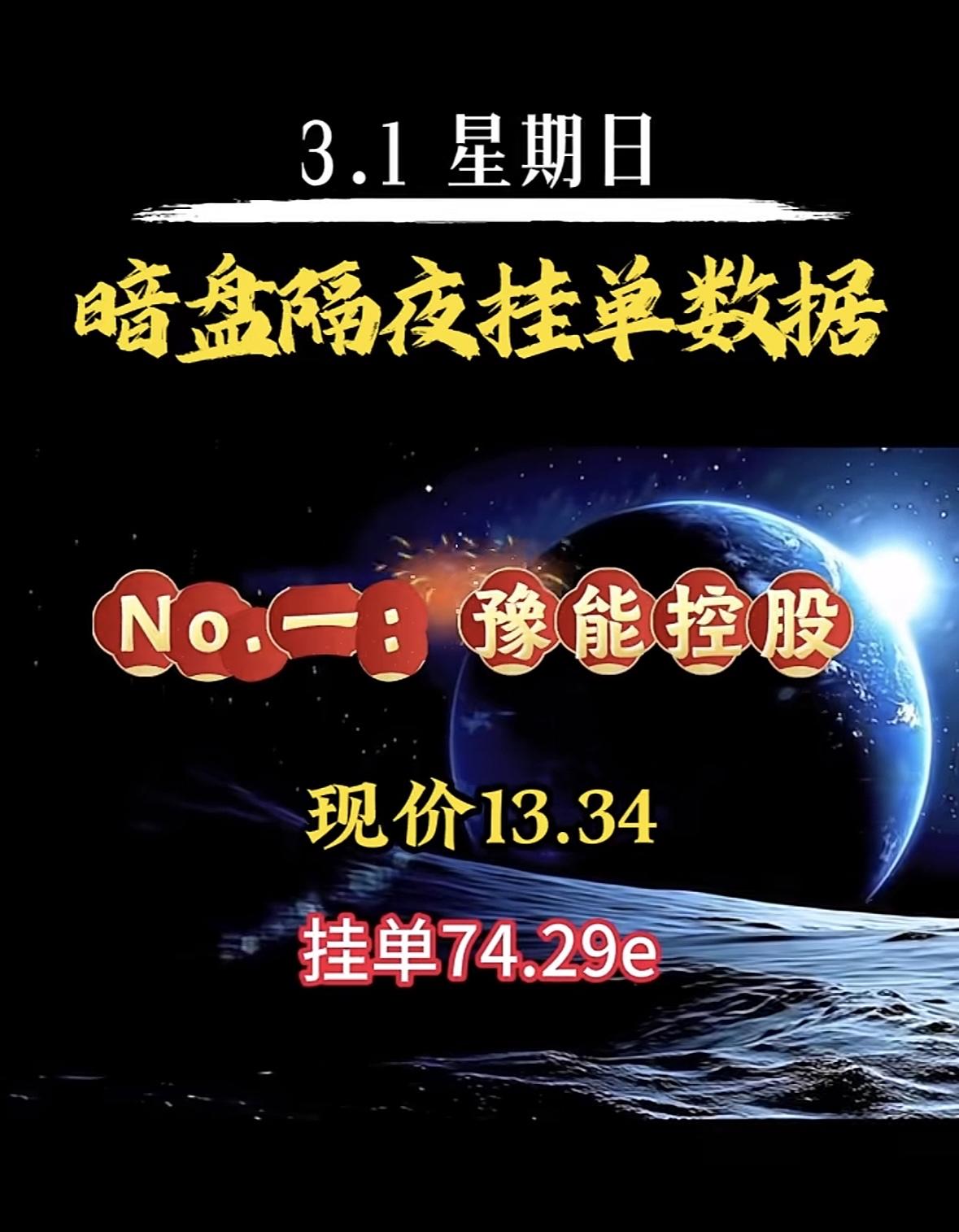 3月2日暗盘隔夜挂单前8名个股梳理，暗盘数据更新，中国天楹现价7.01。"豫