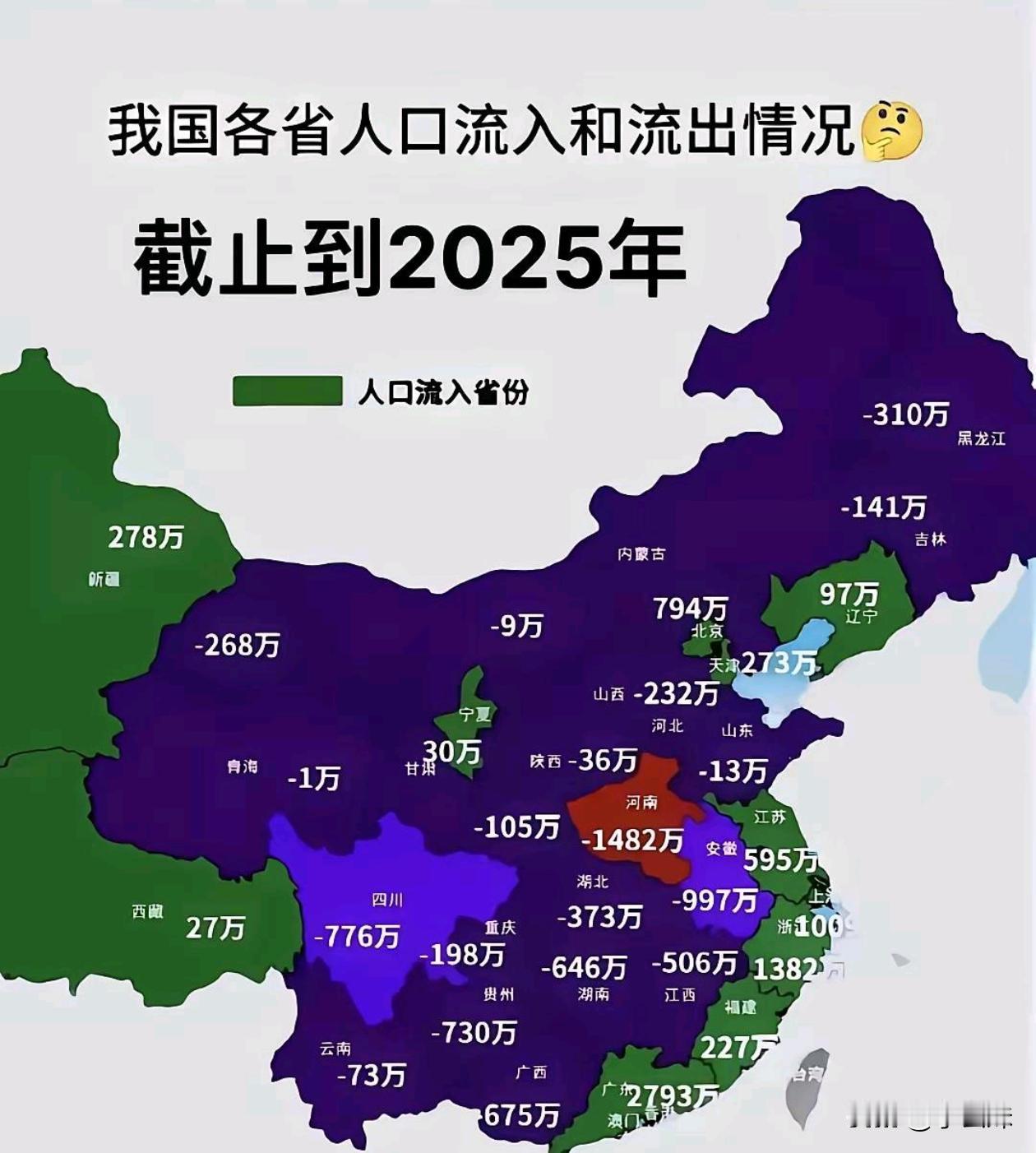 现在人口都流入到沿海去了