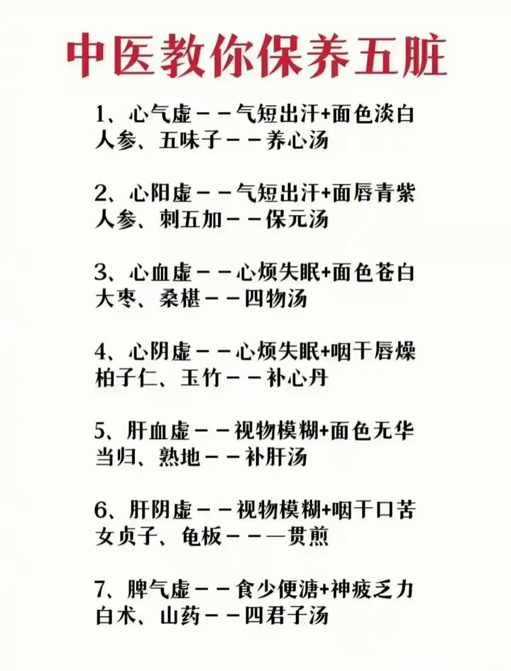 中医教你保养五脏。·1、心气虚--气短出汗+面色淡白。人参、五味子--养心汤。