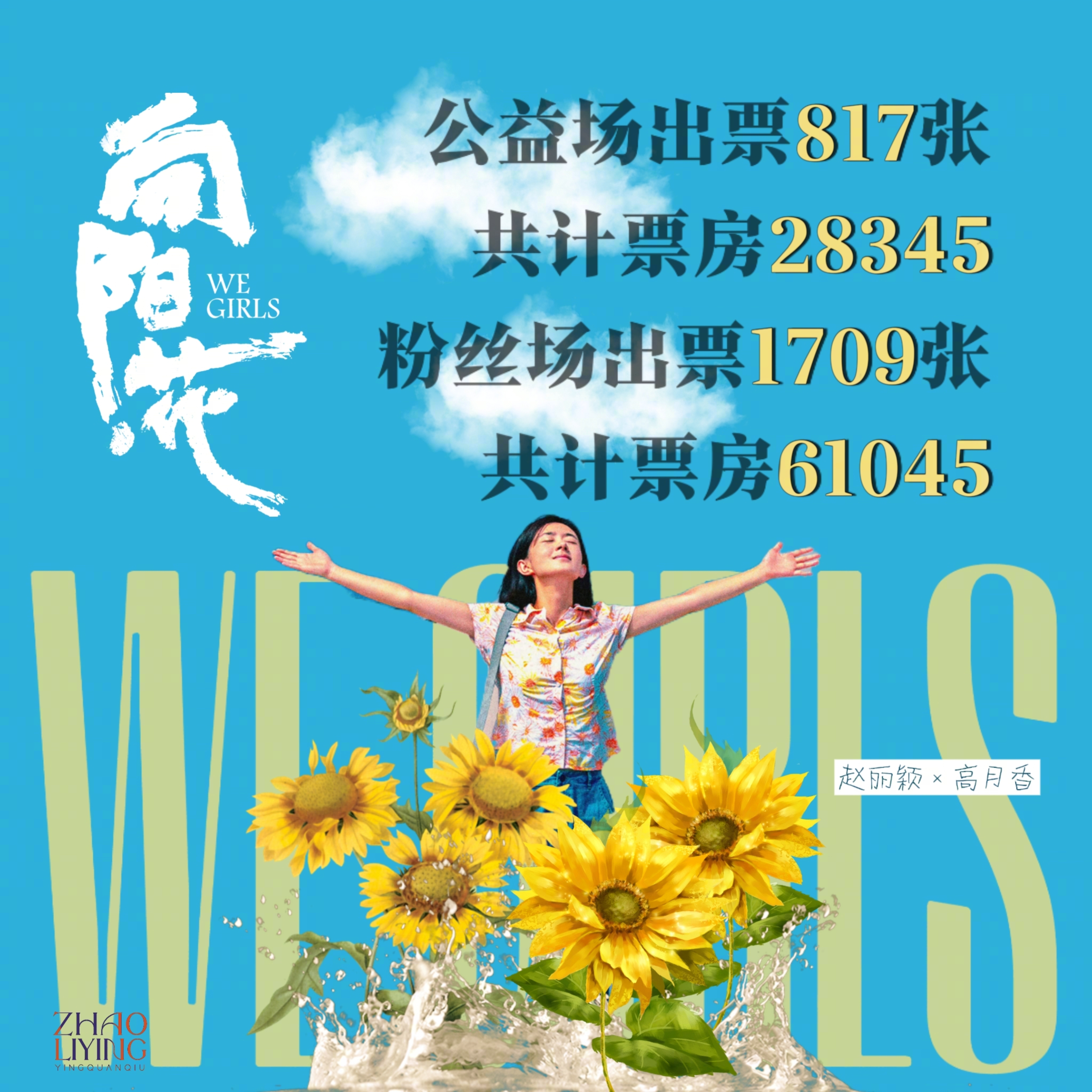 赵丽颖电影向阳花🐰赵丽颖高月香｜《向阳·花》集中观影｜温柔美好的四月