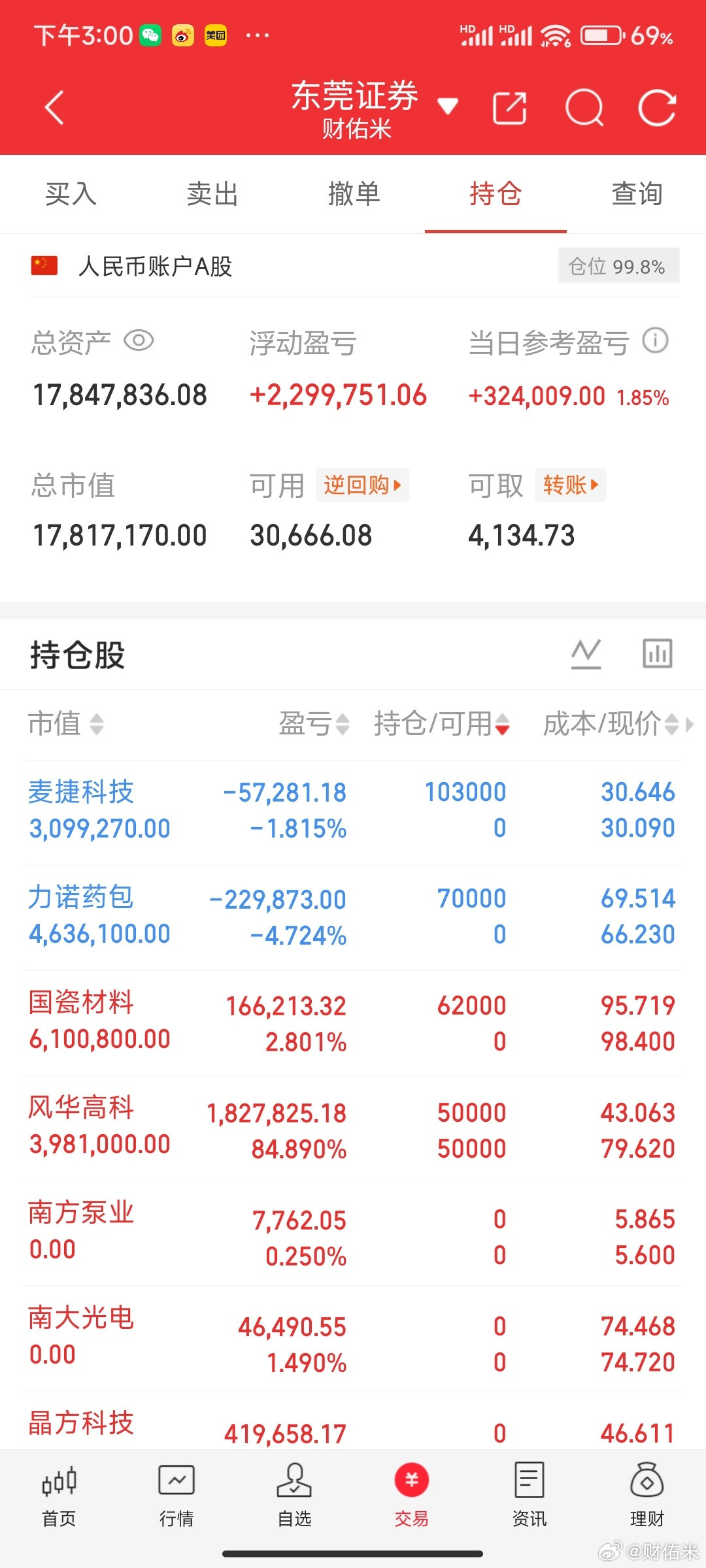 凭直觉，中报业绩最好的，按顺序还是：存储、PCB上游（注意，不是PCB，而是上游