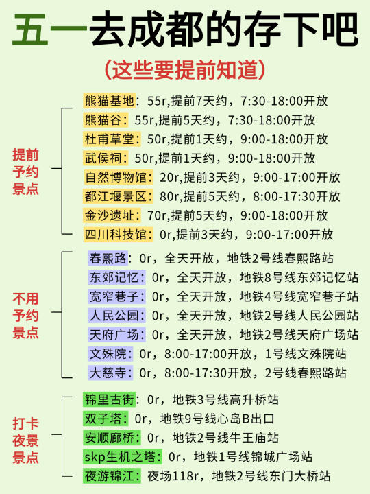 五一来成都的存下吧😭土著熬夜整理的❗❗❗