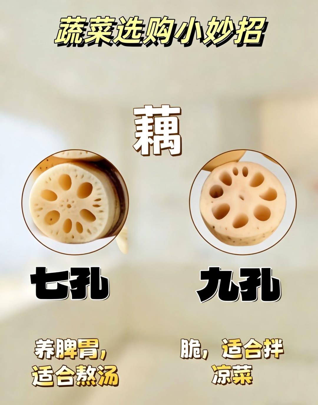 蔬菜选购小妙招。蔬菜选购小妙招来啦！教你挑到新鲜好食材，轻松避开踩坑款，买菜不纠