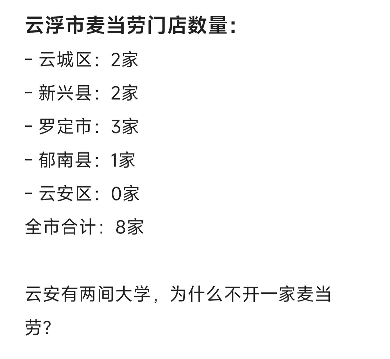 云浮市一共有8家麦当劳门店，但是云安区没有门店。云安区有两间大学，学生上万，如果