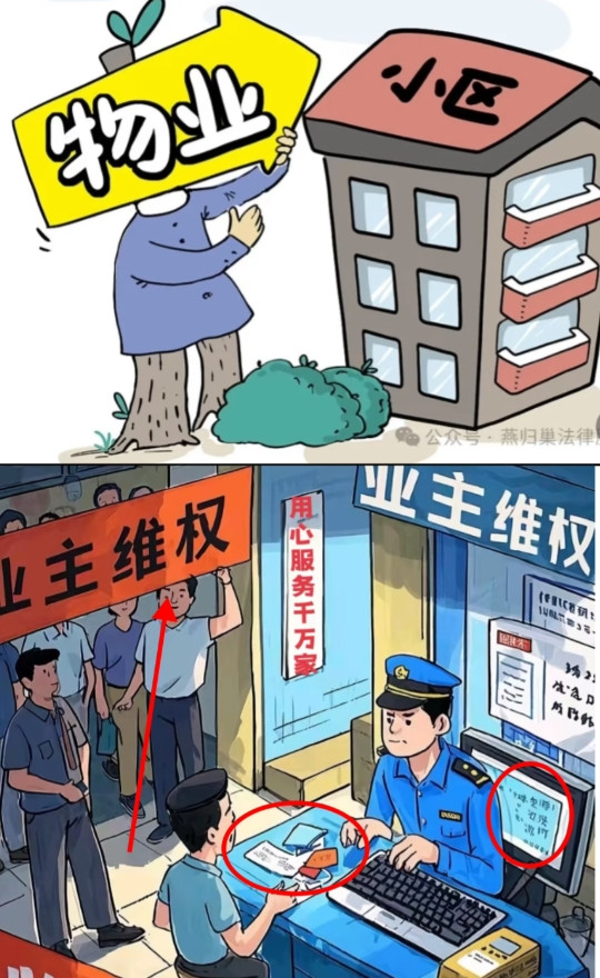 注意啦！！！人民日报发声了。如今房价下跌、收入减少，可物业费却丝毫不变。有