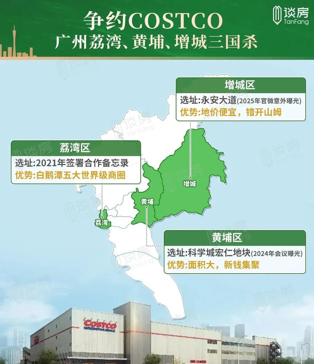 到底在广州哪里？三区纷纷抛出橄榄枝，但是开市客态度暧昧，迟迟不表态！荔湾是最早