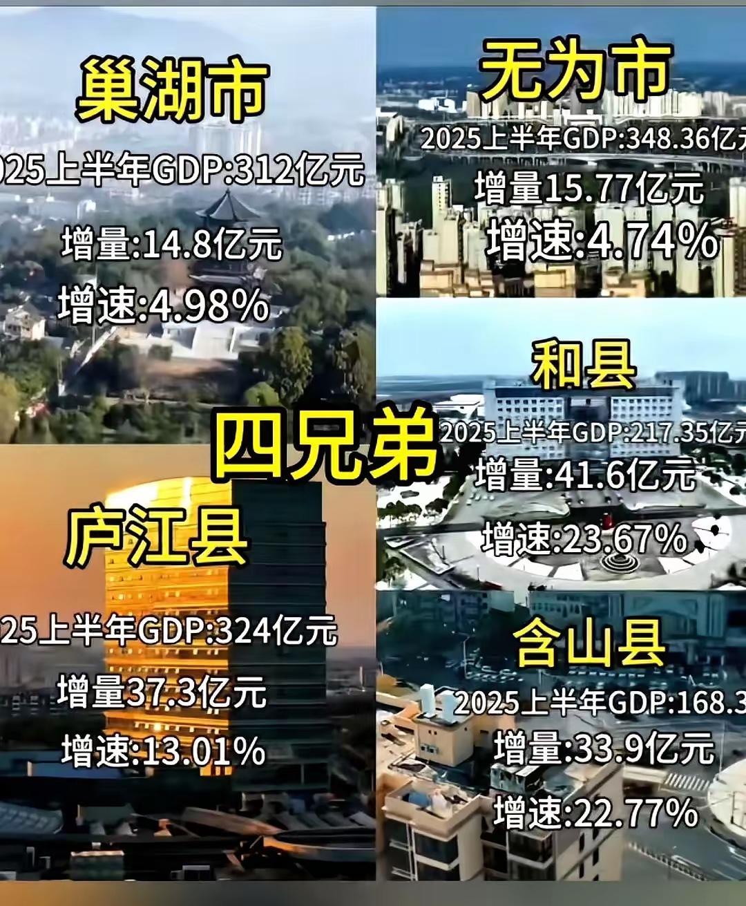 皖Q五兄弟分家15年、谁的日子过的最好？2011年，安徽最大的事儿就是巢湖被取