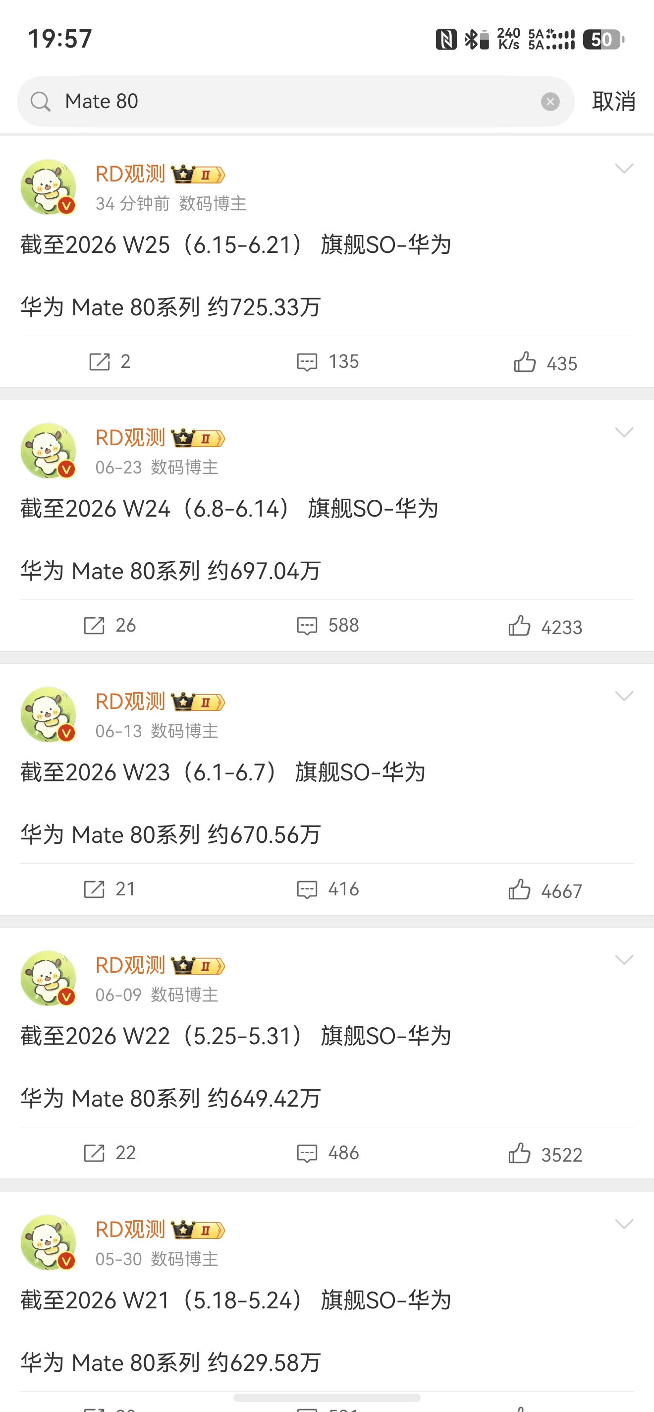 省流：＋28.29w前几个月就说过很多次了越往后走，Mate80系列性价比越高
