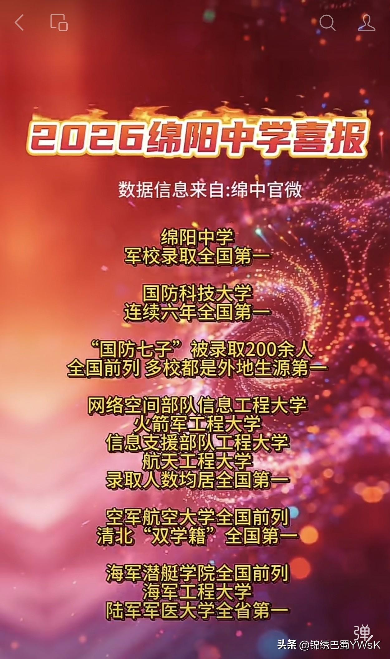 拿下四个全国第一绵阳中学高考录取喜报