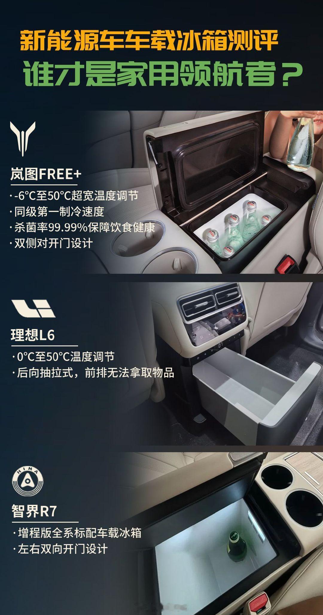 #冰箱得房率哪家强#有些车看着大坐得挤冰箱也会有“空间公摊”别只盯标称升数！高空间利用率，才是聪明的