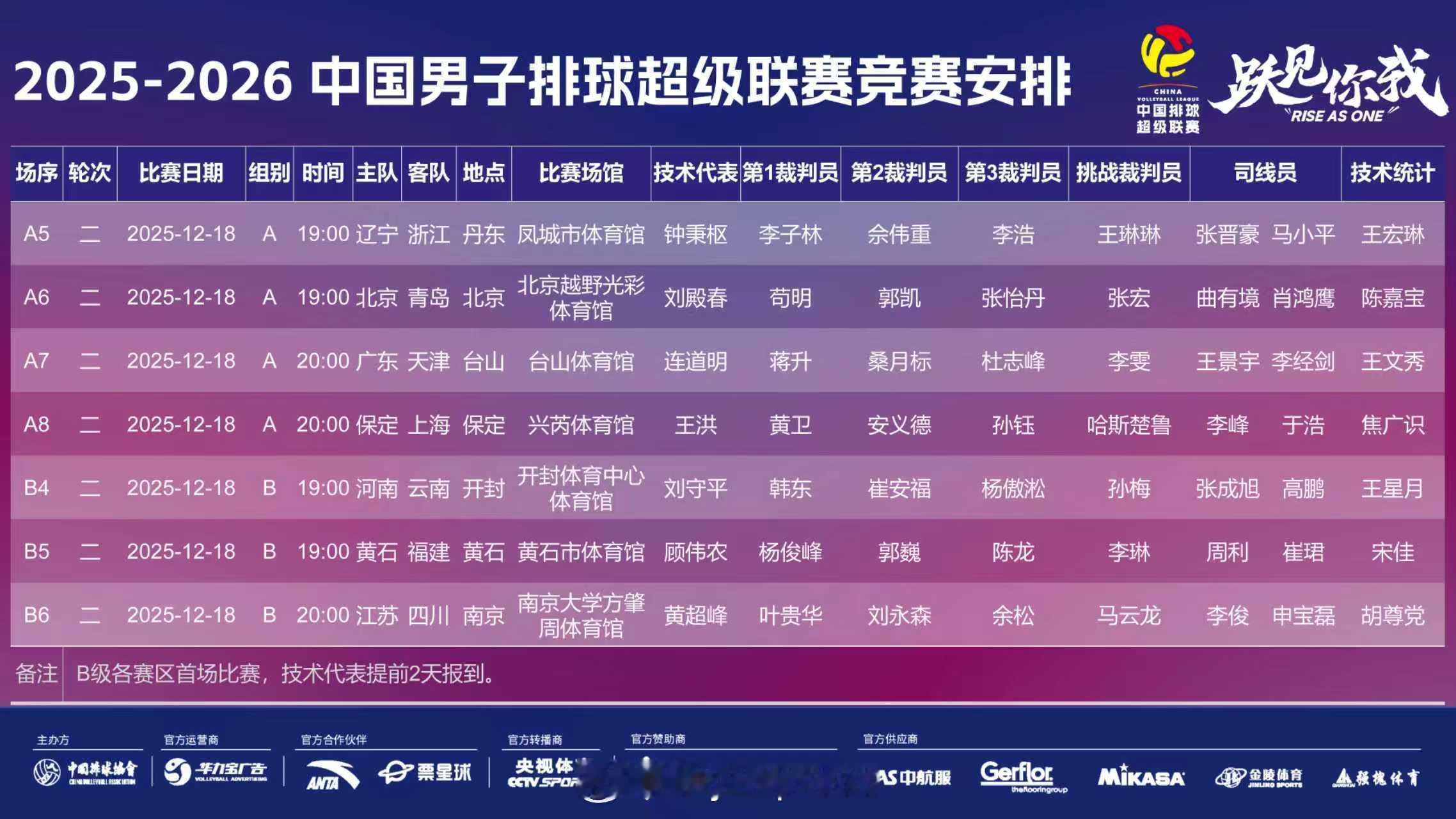 排超联赛男排联赛本轮赛程对阵