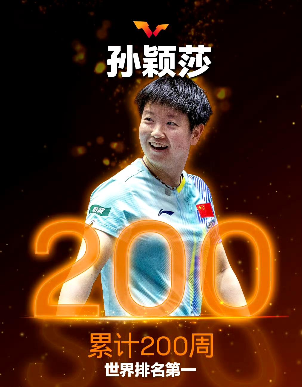 排面拉满！WTT官宣：孙颖莎=乒坛统治者，世界第一200周创史诗纪录WTT