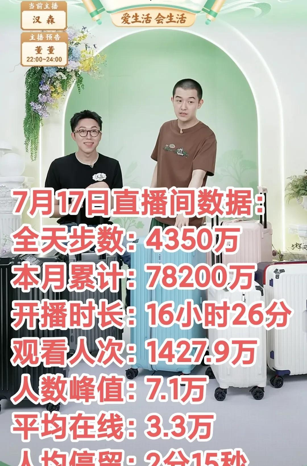 7月17日，与辉同行和兰知春序的重要事件：1、因为版权保护，第五期《游知万物》