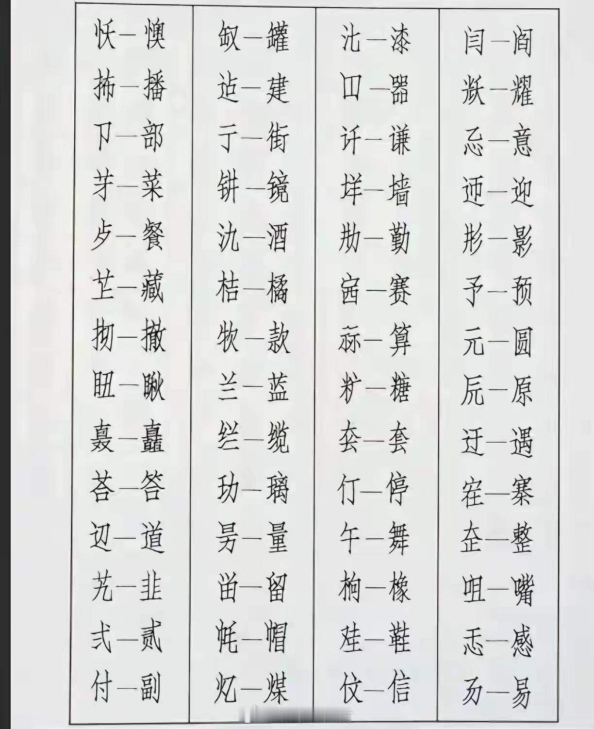 1977年，国家推出“二简字”，后来取消了。但也经常有人使用，谁还记得这些字？
