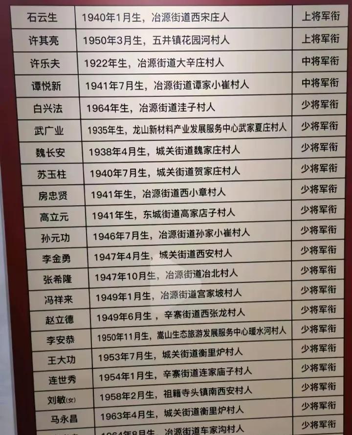 尽管是个小县城，将军可是不少啊，