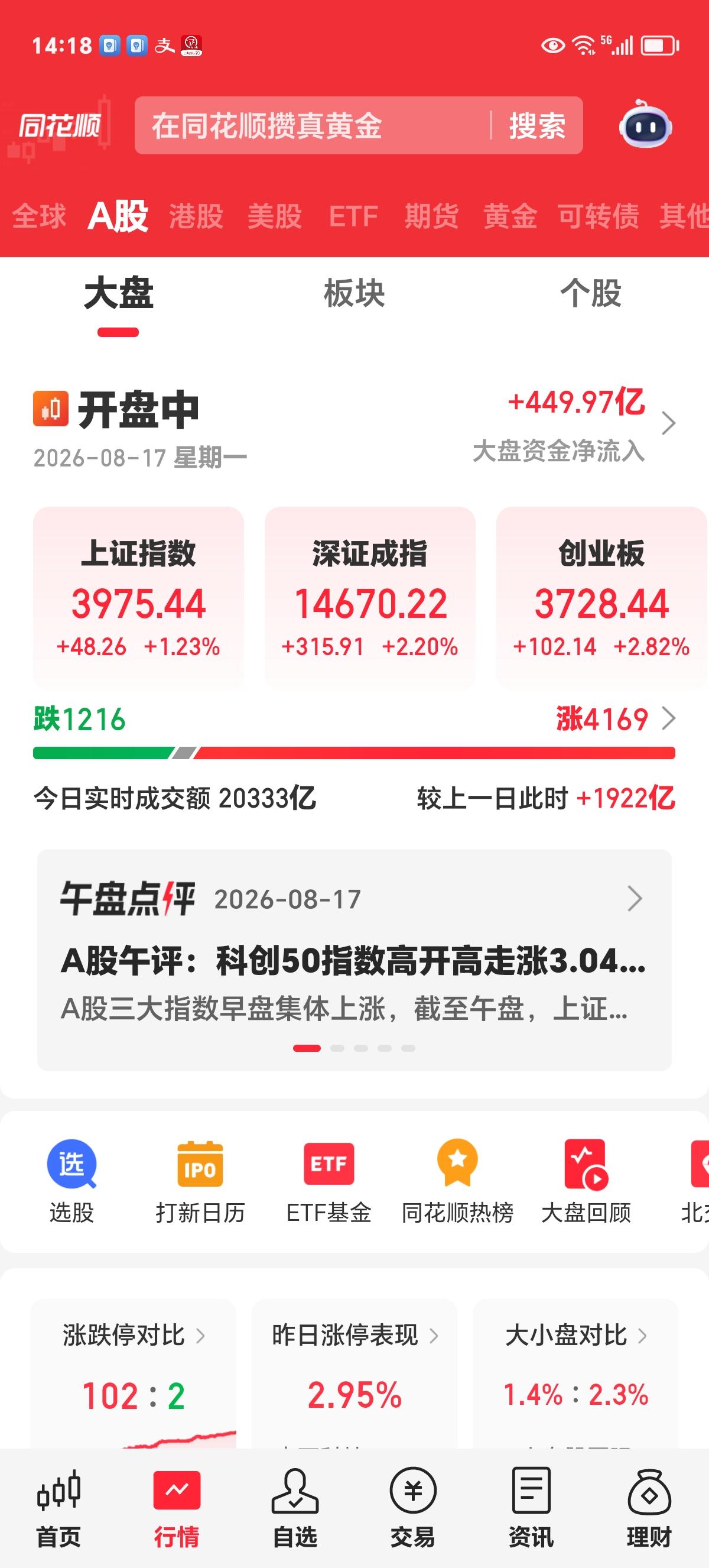 周一实时评论：午后主力资金加速进场，热点继续扩散。上午，主流资金主要流入红是