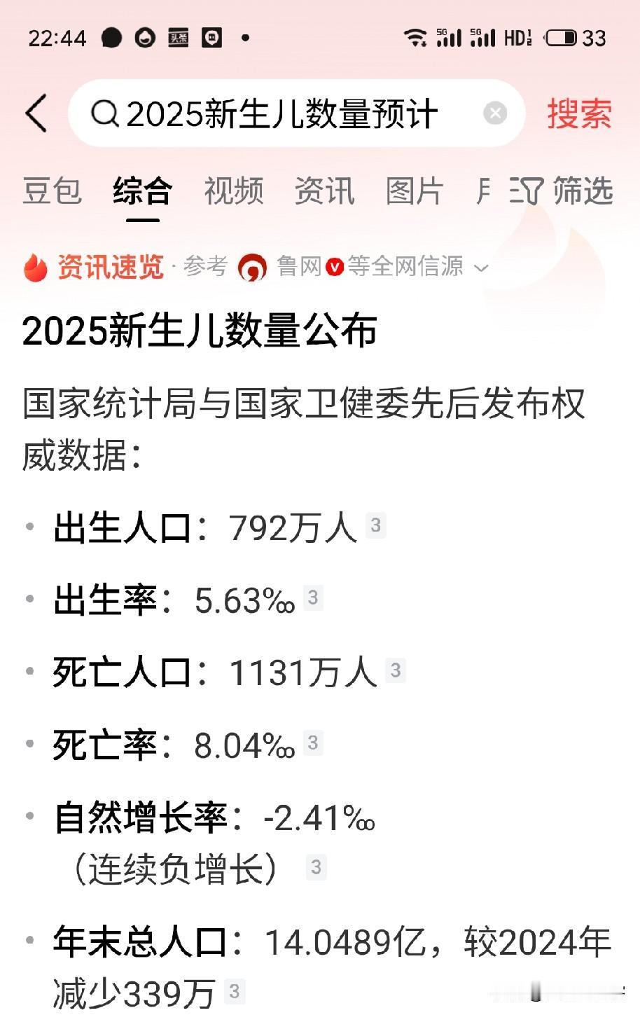 年轻人不愿结婚生子，真的是懒吗？网友一针见血道出真相一组沉甸甸的官方数据出