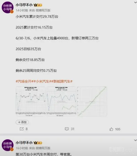 孙少军未报的小米和小鹏的上周锁单量也出来了，想低调可是实力不允许啊。据多个信源