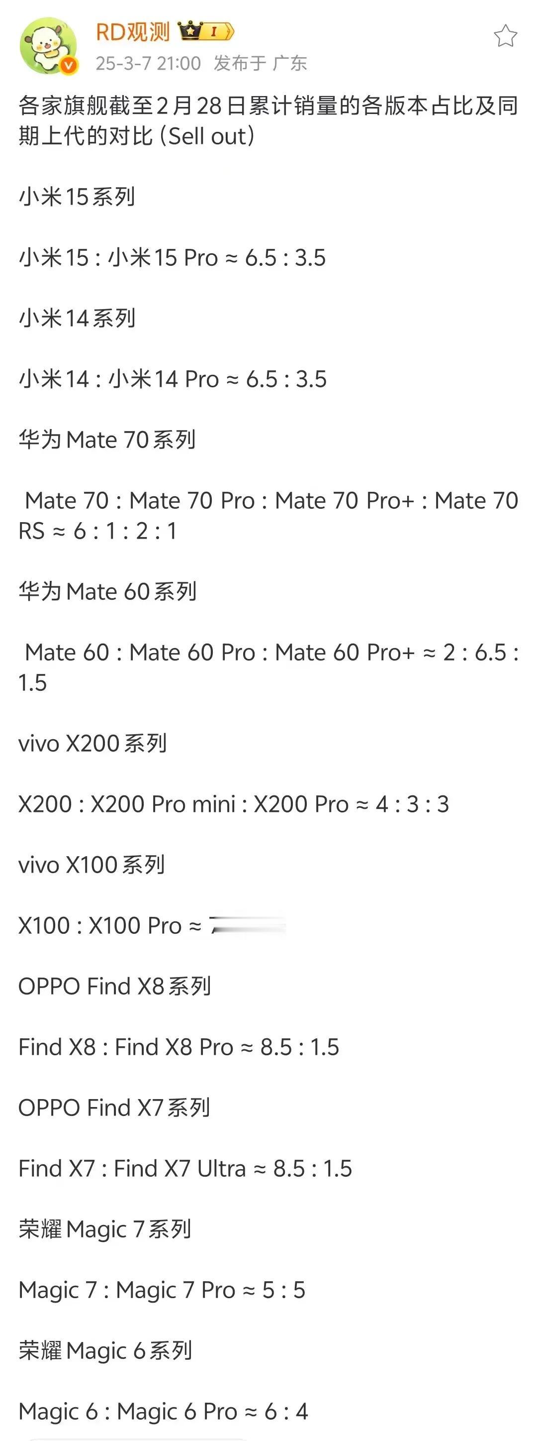 结合两份数据：①小米15约197.6万台、小米15Pro约106.4万台；