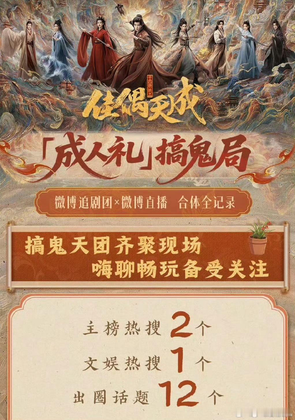 佳偶天成12.1%4月29日在播剧广告：黑夜告白和爱情没有神话2广，蜜语纪1台