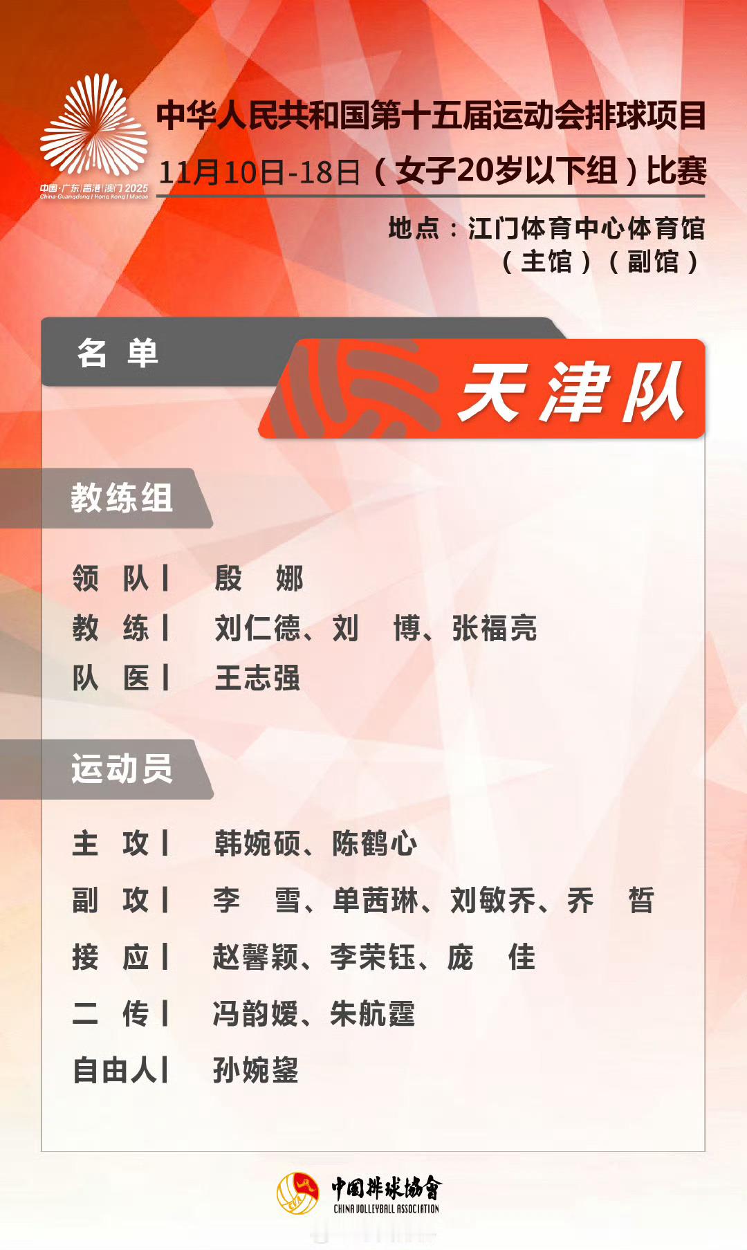 【联赛】新赛季女排联赛天津女排19人大名单娜塔莉亚🇧🇷｜小马丁内兹🇩🇴强