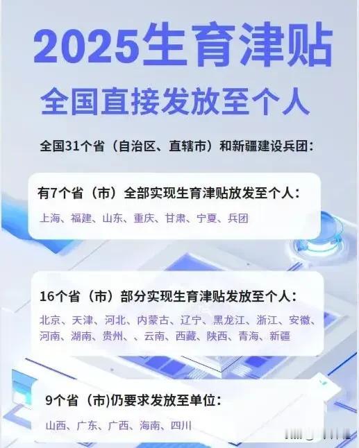 生育津贴发放政策生育补贴政策生育补贴国家生育政策生育刺激政策生育奖励金