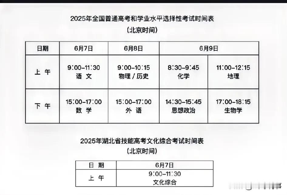 2025年高考即将拉开帷幕，考生们正全力以赴迎接这场人生的重要挑战。但你是否知道