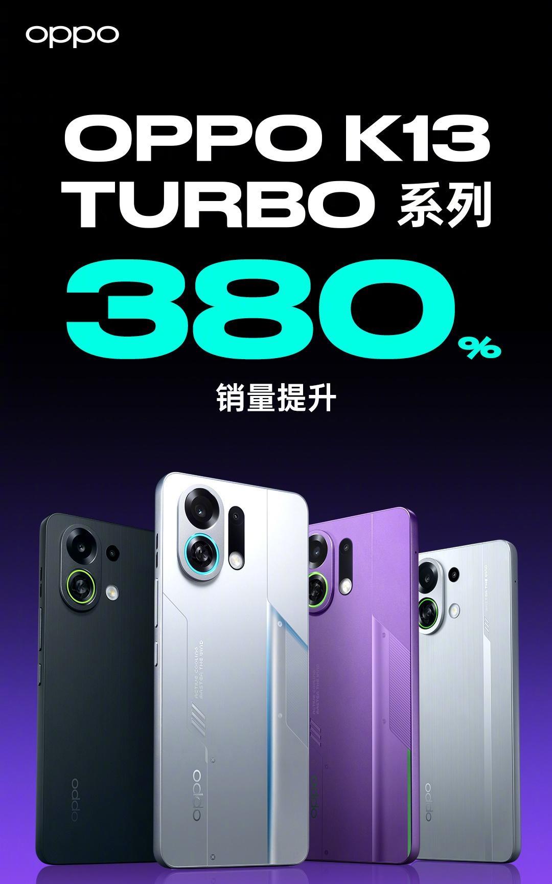 这是OPPOK13Turbo系列首销战报1、官方表示对比上一代销量提升38