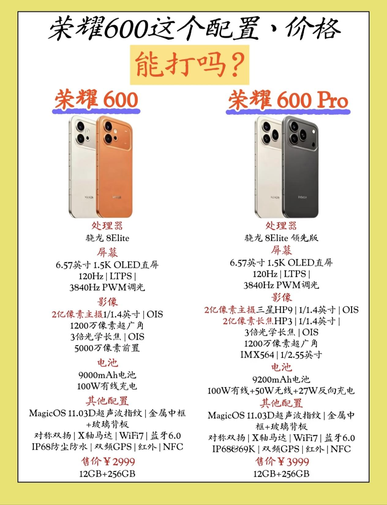 荣耀600系列这配置真的是绝了，直接把友商按在地上摩擦。2999的标准版就上了骁