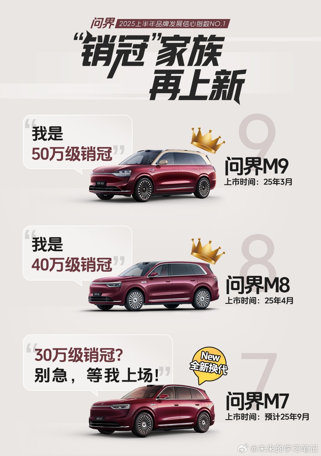 做三款和做一款的区别[doge]问界m9问界m8问界m7​​​