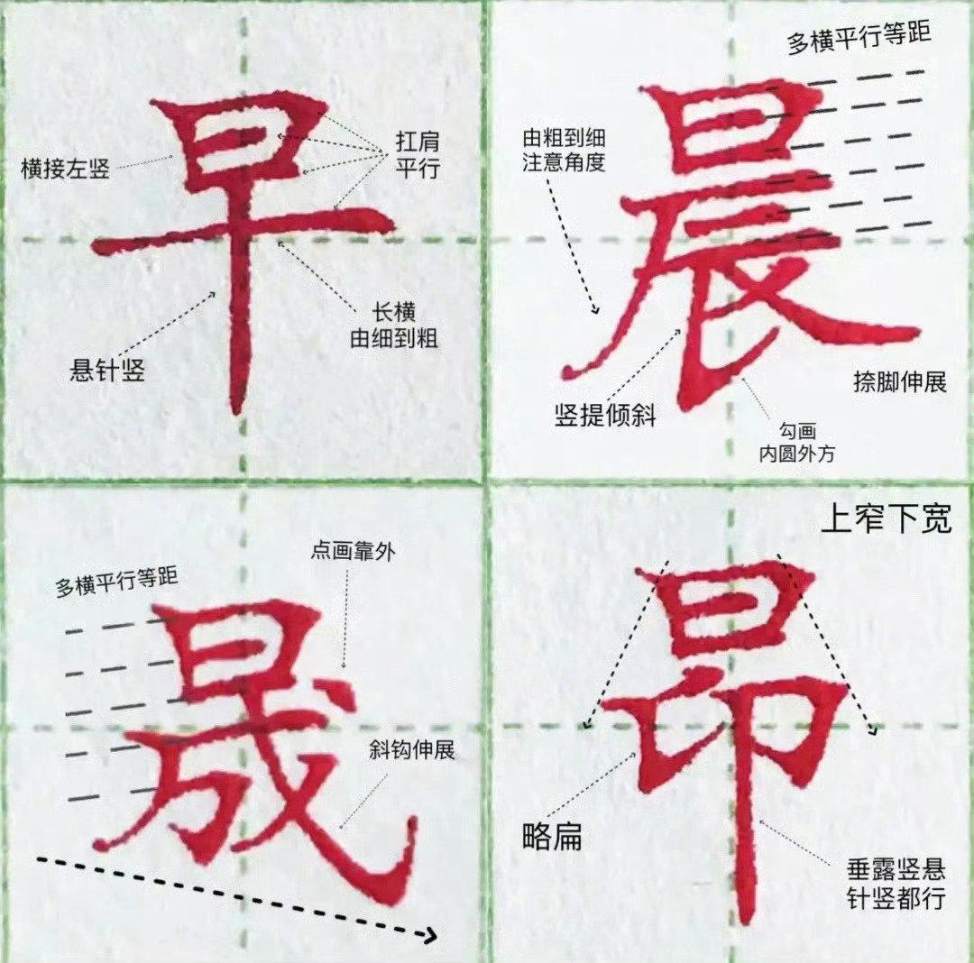 中性笔硬笔楷书解析：把日常书写写成“小楷”质感别小看一支中性笔，写对了楷