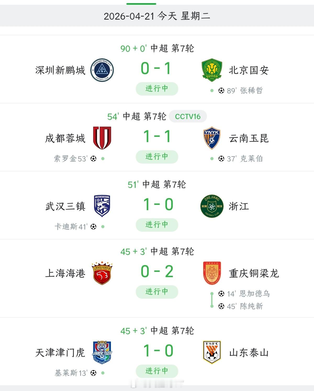 中超联赛即时比分