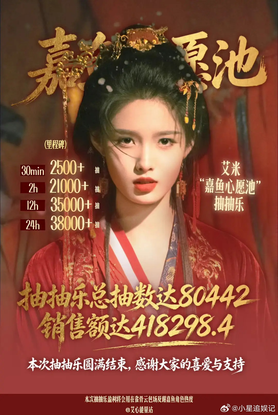 所以为什么生粉氪不过花粉啊？不应该反过来吗