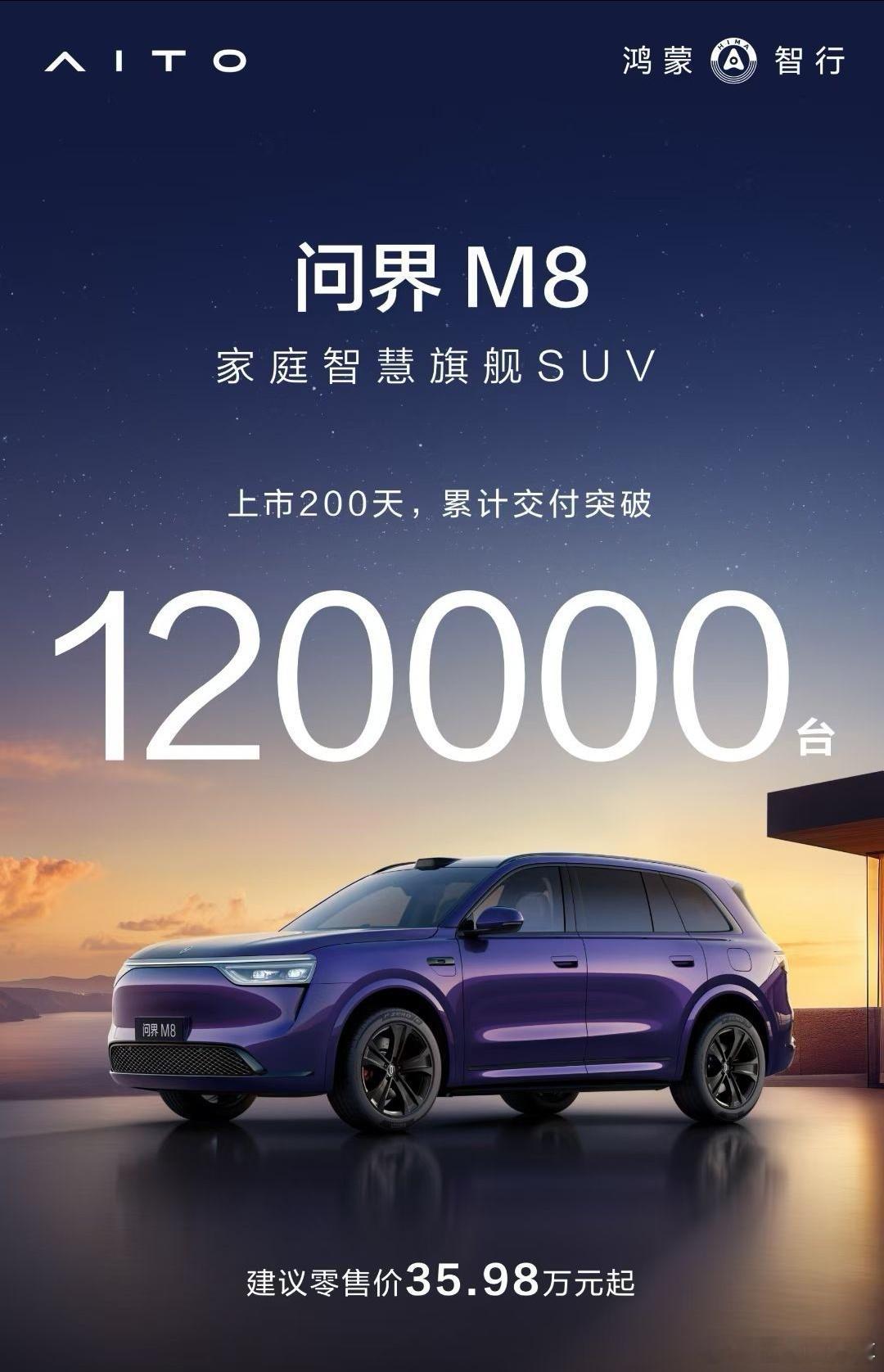 上市200天，交付突破了12万辆。大写的牛碧克拉斯大托拉斯。问界M8纯电版