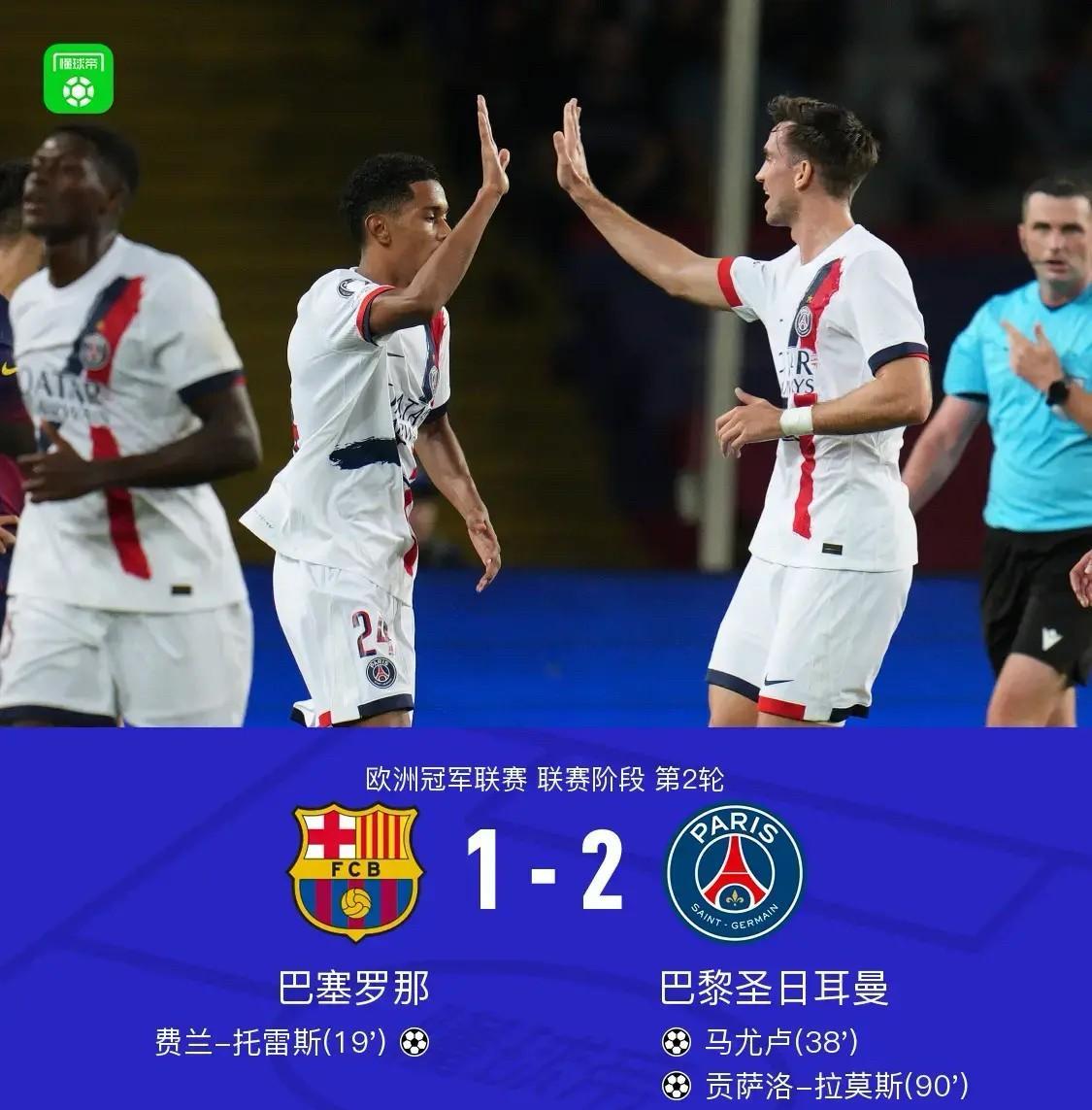 五大主力缺阵的大巴黎2:1逆转巴萨，让心高气傲的西甲冠军输的心服口服！赛后统计