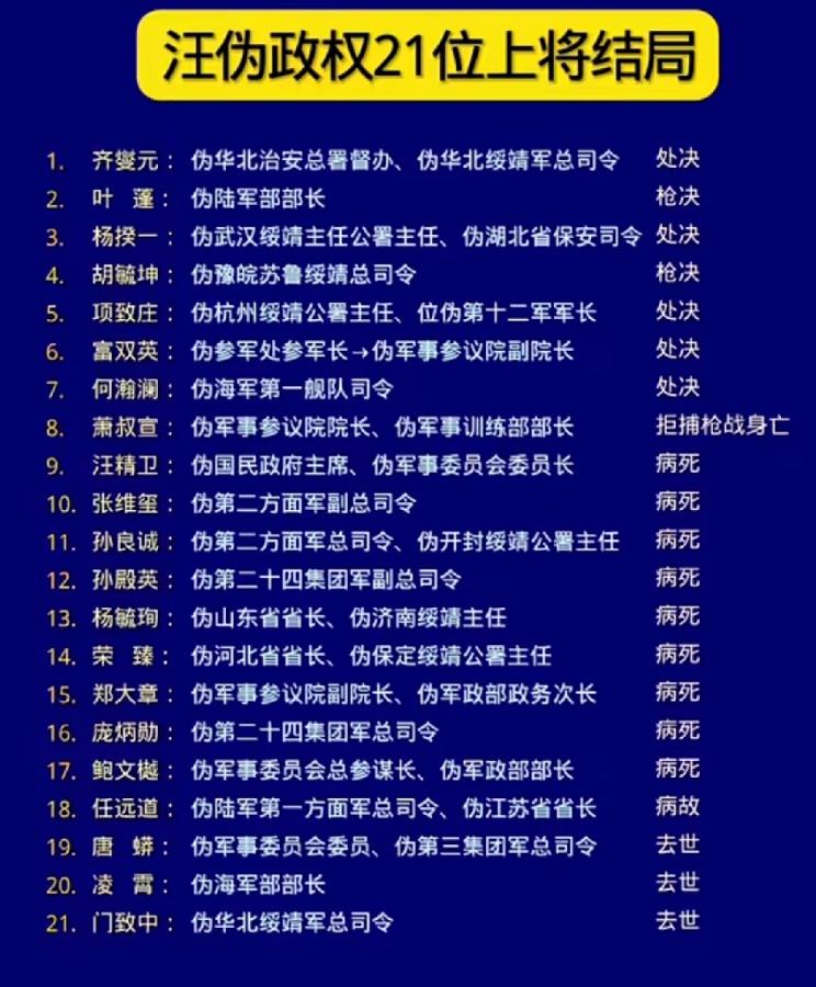 汪精卫伪政权21位上将结局一览表南京那场“还都”闹剧，摆在一九四零年三月三十