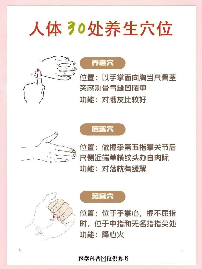总把养生交给补品和养生馆，不如试试人体自带的养生法——按穴位。身体里藏着自我