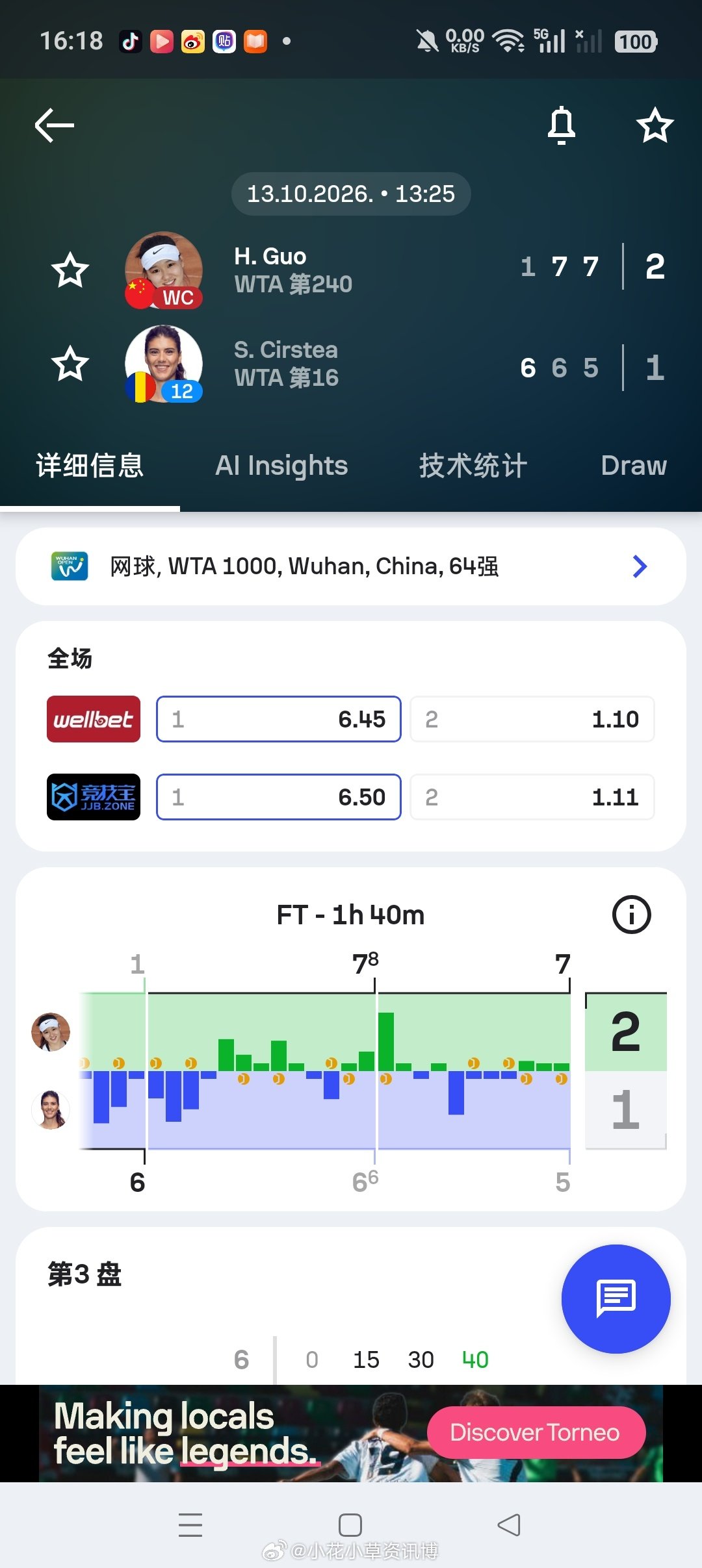 #小花小草资讯##wta#【武网2026】女单正赛第一轮持外卡出战的🇨🇳郭涵煜1-6/7-6(6