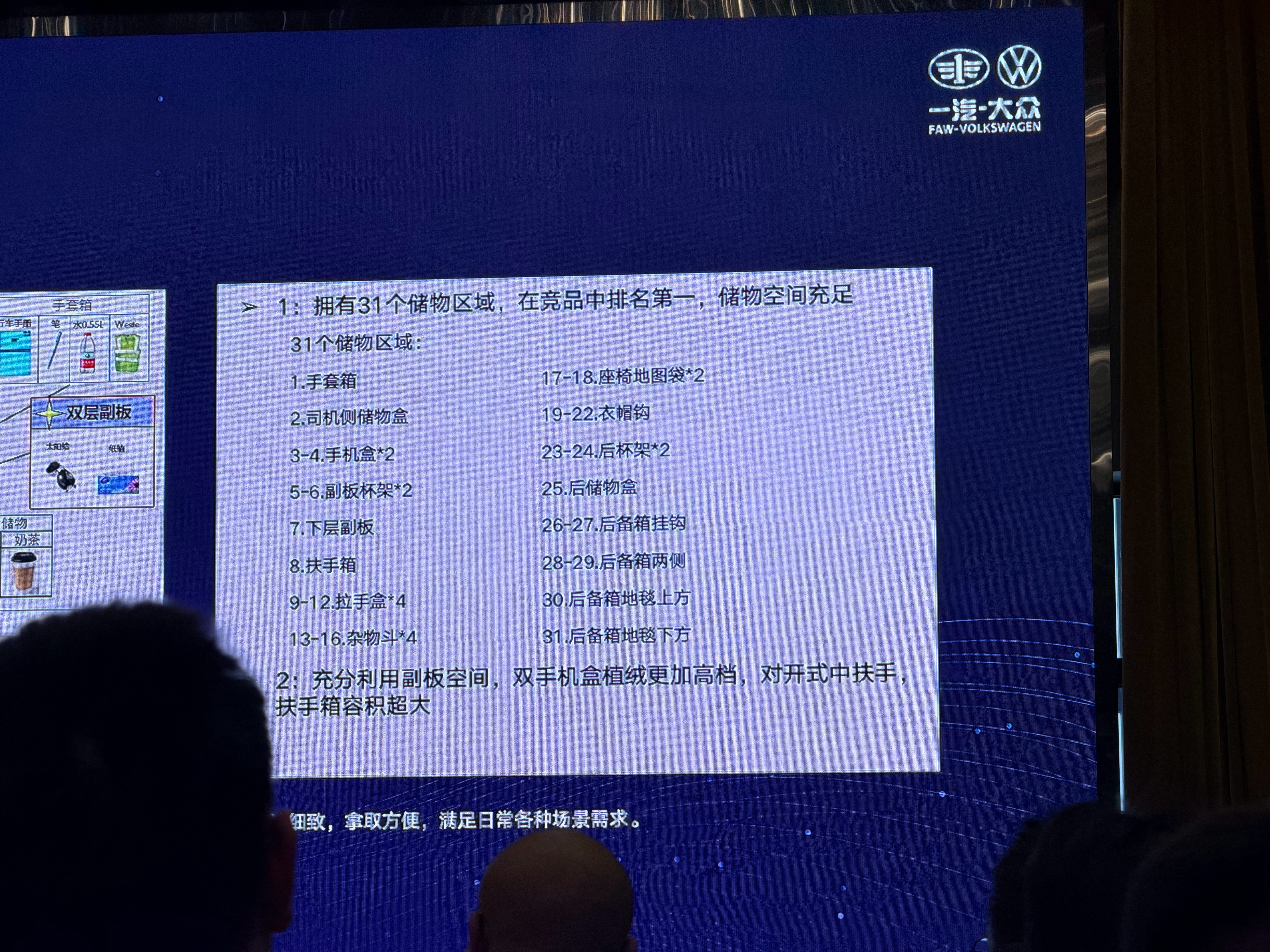 这个空间展示示意图看起来就很直观啊