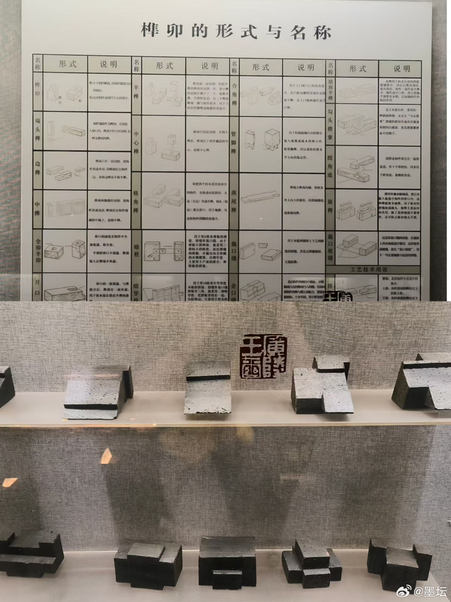 二次元行程，得是广陵王墓吃谷。​​​
