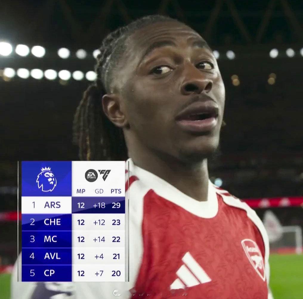 【英超为什么好看？】本轮英超，北伦敦德比，吸引全球关注。下轮联赛，阿森纳带着6分