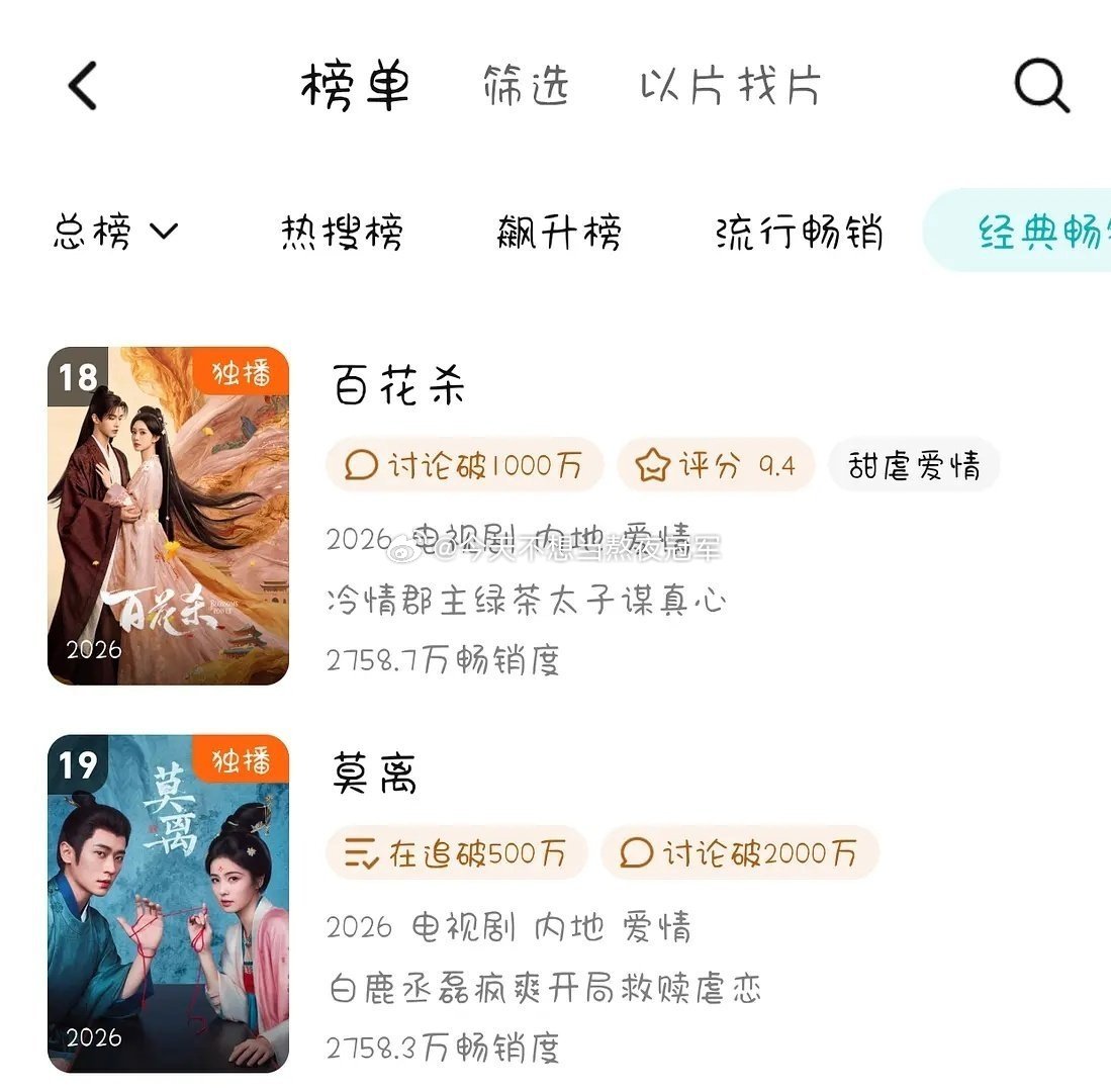 tg.白鹿《莫离》、孟子义《百花杀》🐧暑假档古偶拉新​​​