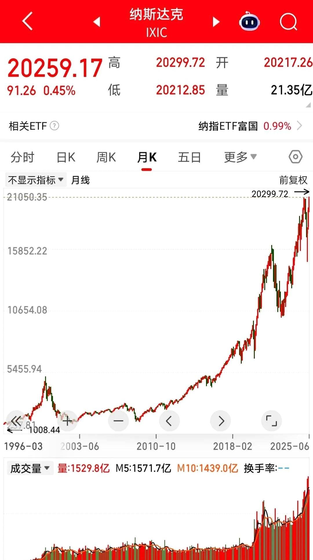 今天一条消息算是小小的霸屏了：中美签署了“备忘录”，中国交付稀土，美国取消相关限